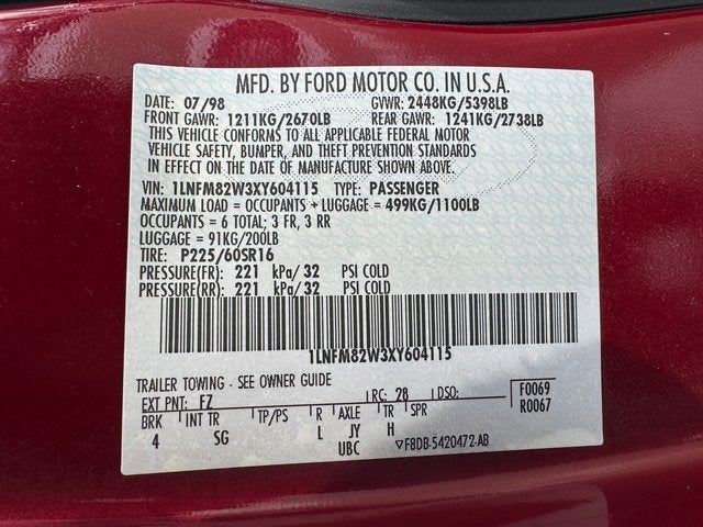 1999 Lincoln Town Car Signature | Low Miles | One-Owner