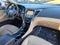 2015 Hyundai Sonata Hybrid Limited | Navigation | Pano Roof | Rear Camera