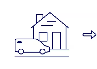 Ted Britt Ford of Chantilly in Chantilly VA