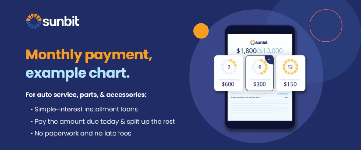 Sunbit Monthly Payment Banner